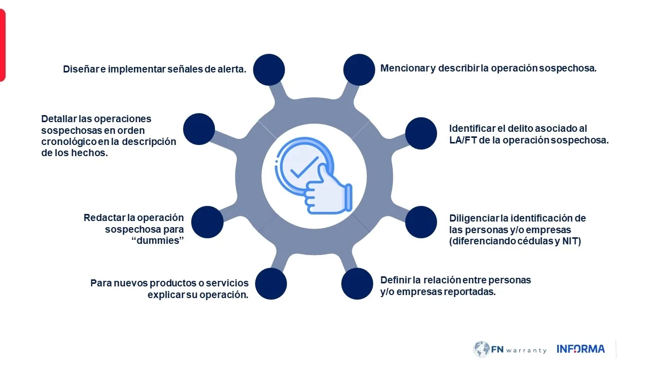Ver infografía sobre buenas prácticas para reportes ROS